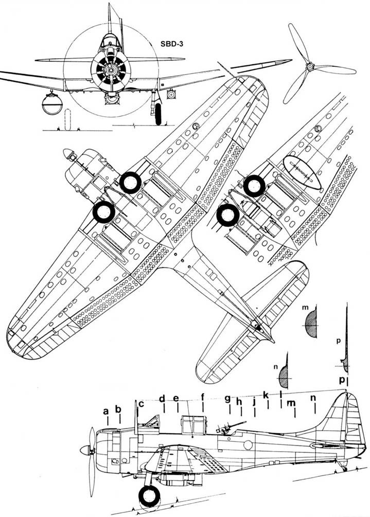 SBD «Dauntless»