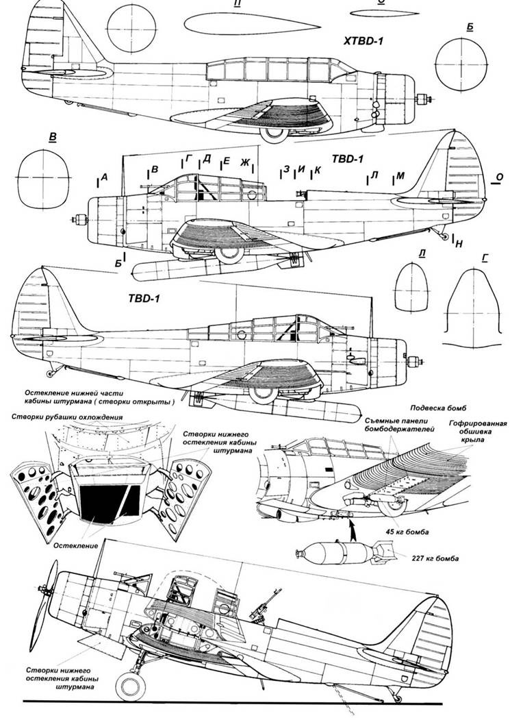 TBD «Devastator»