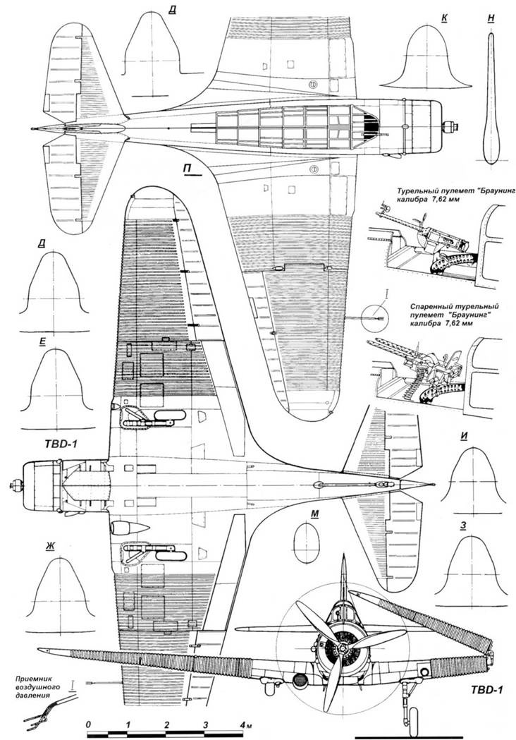 TBD «Devastator»