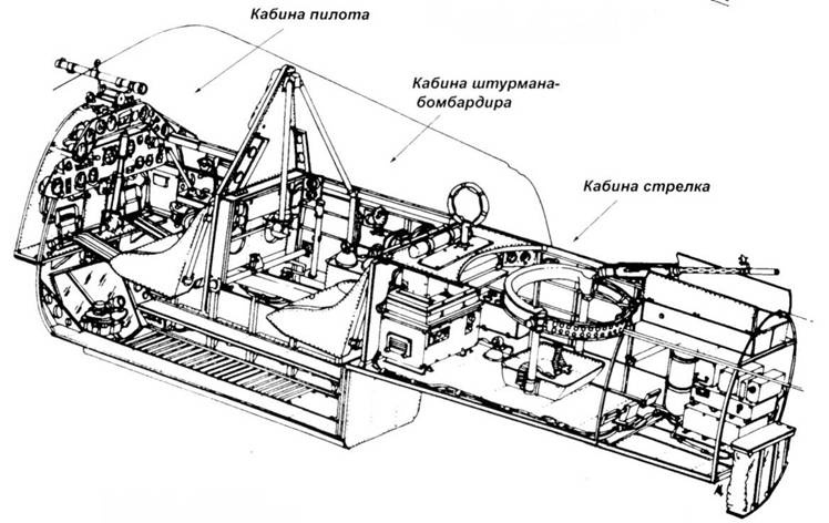 TBD «Devastator»