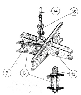 У-2 / По-2