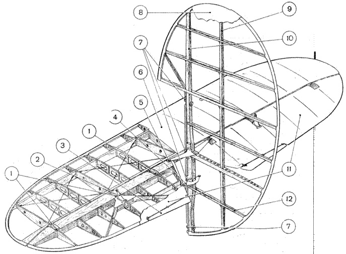 У-2 / По-2