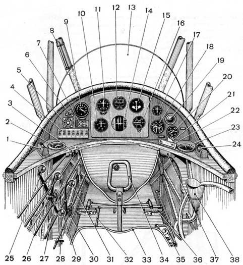 У-2 / По-2