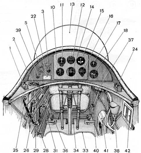 У-2 / По-2