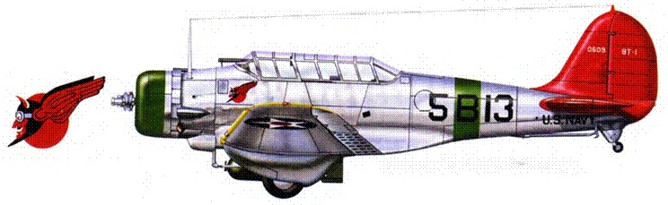 Морская авиация США. Камуфляж и обозначения 1938-1945