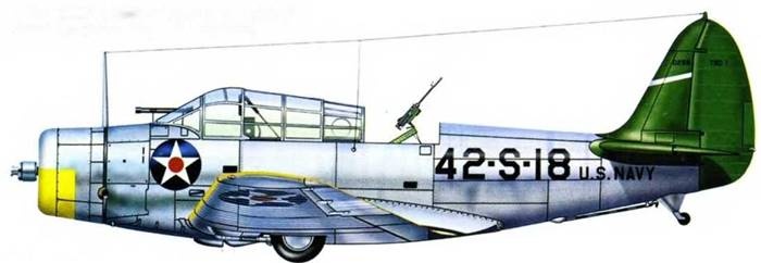 Морская авиация США. Камуфляж и обозначения 1938-1945