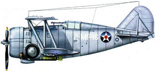 Морская авиация США. Камуфляж и обозначения 1938-1945