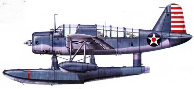 Морская авиация США. Камуфляж и обозначения 1938-1945