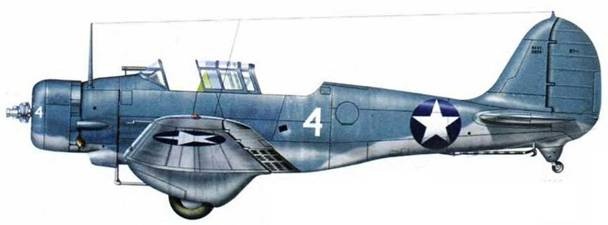 Морская авиация США. Камуфляж и обозначения 1938-1945