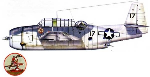 Морская авиация США. Камуфляж и обозначения 1938-1945