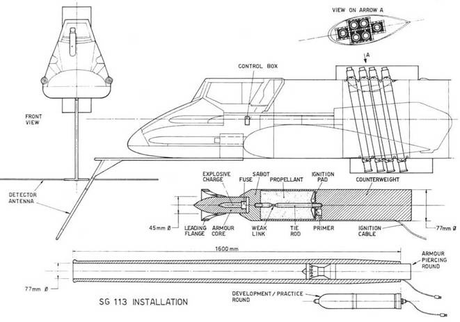 Hs 129. Особенности модификаций и детали конструкции