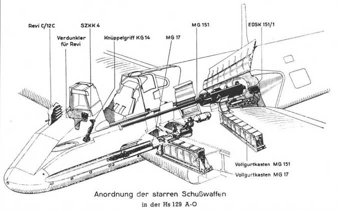 Hs 129. Особенности модификаций и детали конструкции