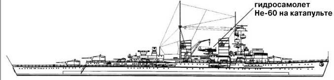 Крейсера кригсмарине