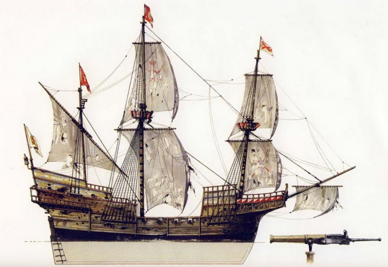 Испанские галеоны, 1530–1690