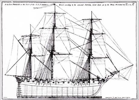 Американские фрегаты, 1794–1826