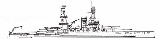 Линкоры США. Часть 1