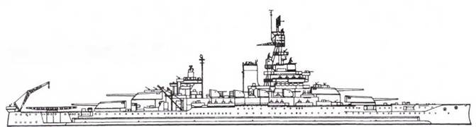 Линкоры США. Часть 1