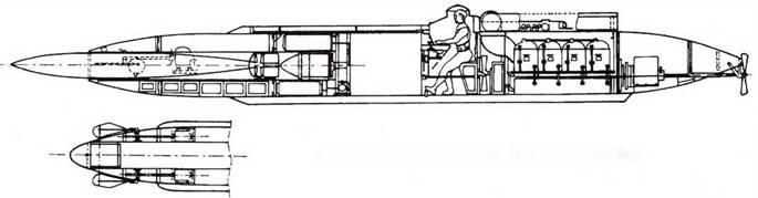 Сверхмалые субмарины и человеко-торпеды. Часть 1