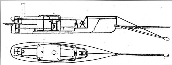 Субмарины и минные катера южан, 1861–1865