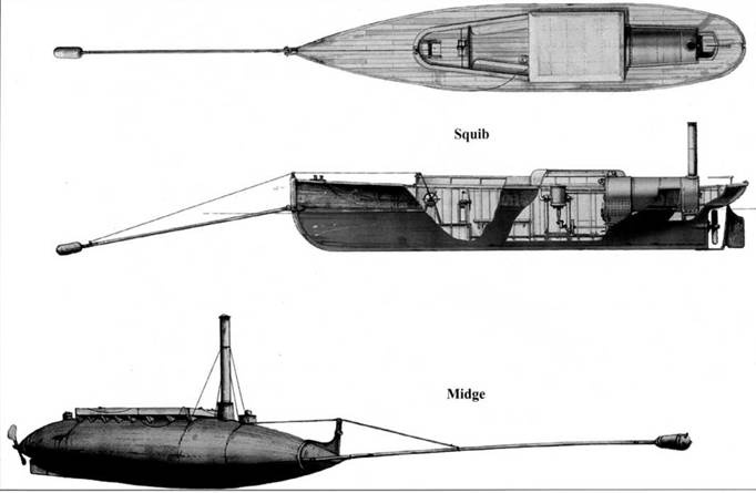 Субмарины и минные катера южан, 1861–1865