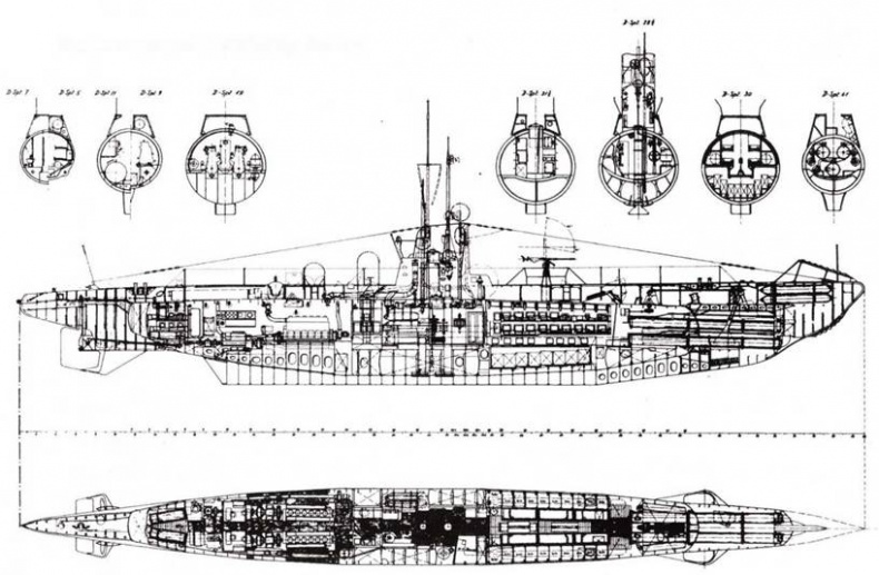Германские субмарины Тип II крупным планом