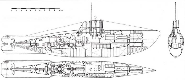 Германские субмарины Тип XVII Крупным планом