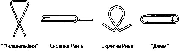 Бесконечное число самых прекрасных форм