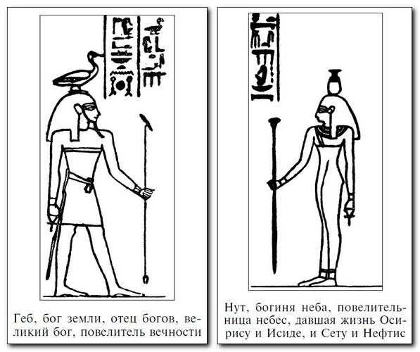 Египет времен Тутанхамона