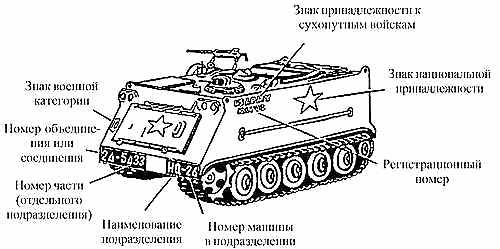 Засекреченные войны. 1950-2000