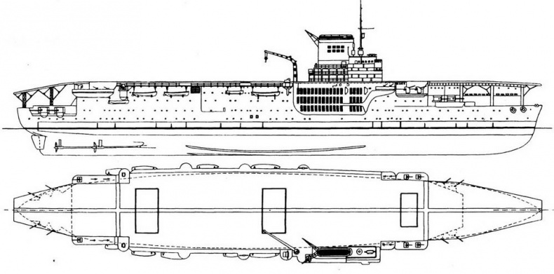 Авианосцы мира. 1917 - 1939