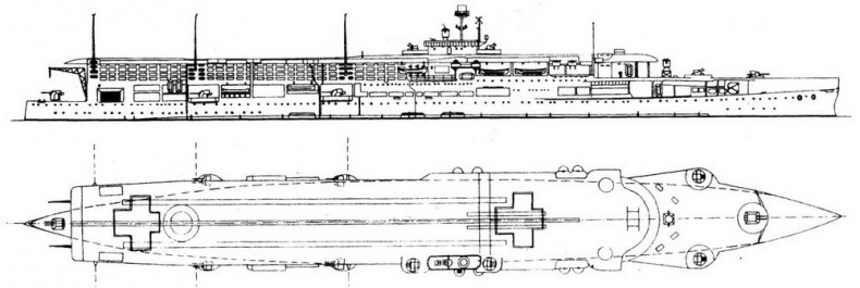 Авианосцы мира. 1917 - 1939