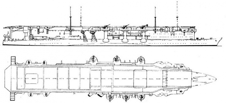 Авианосцы мира. 1917 - 1939