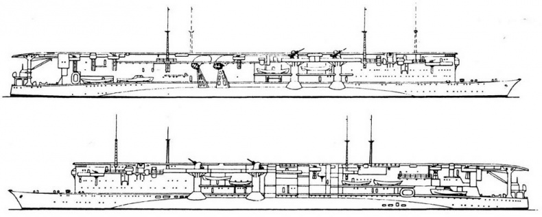 Авианосцы мира. 1917 - 1939