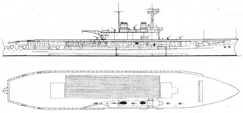 Авианосцы мира. 1917 - 1939