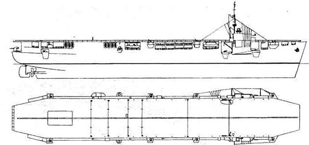 Авианосцы мира 1939-1945 (Великобритания, США, СССР)