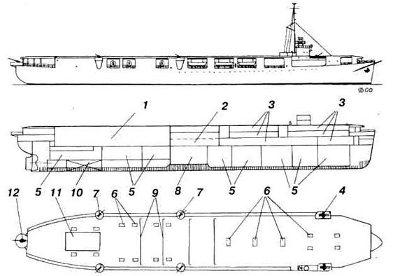 Авианосцы мира 1939-1945 (Великобритания, США, СССР)