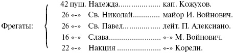 Сирия и Палестина под турецким правительством