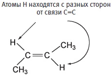 Пуговицы Наполеона. Семнадцать молекул, которые изменили мир