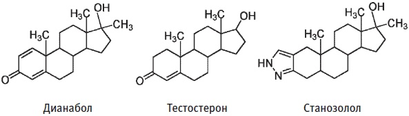 Пуговицы Наполеона. Семнадцать молекул, которые изменили мир