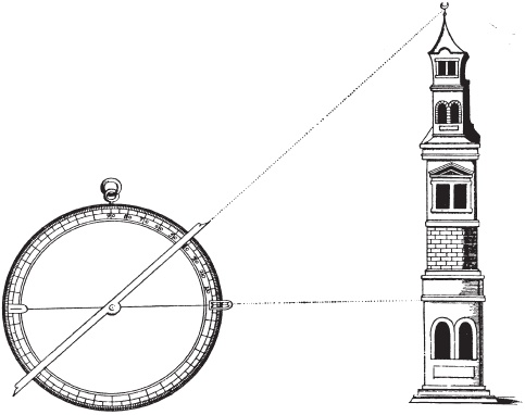 История географических карт