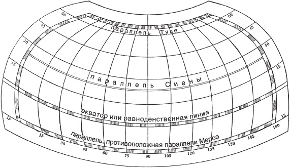 История географических карт