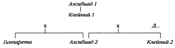 Повседневная жизнь древнегреческих женщин в классическую эпоху