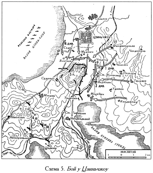 Русско-японская война. 1904-1905