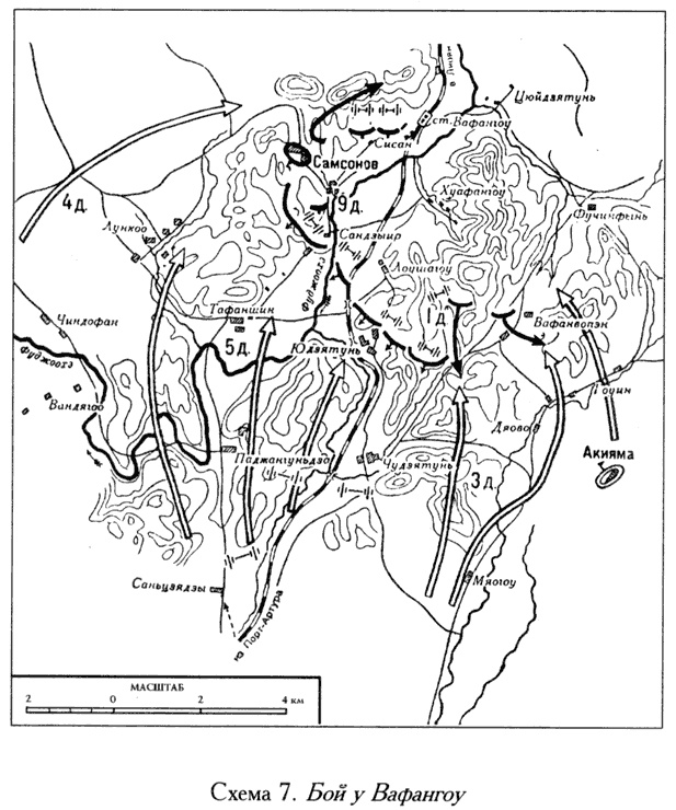 Русско-японская война. 1904-1905