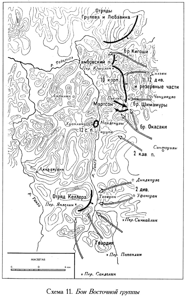 Русско-японская война. 1904-1905