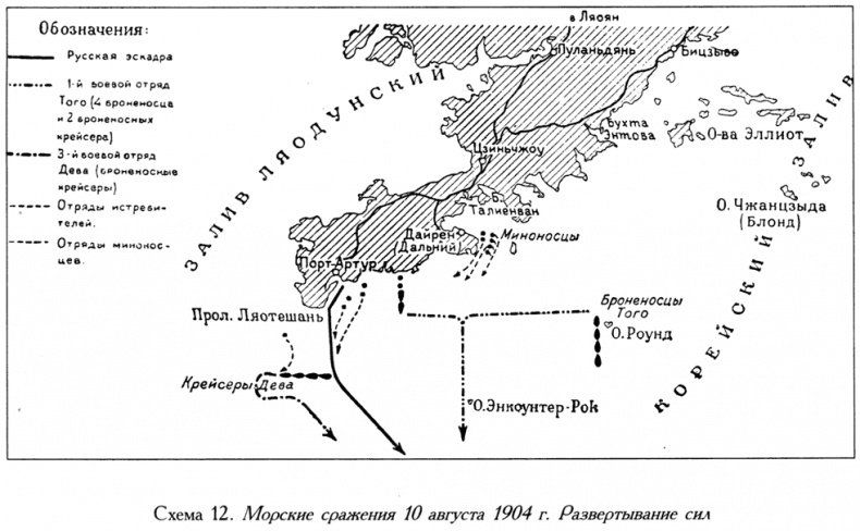 Русско-японская война. 1904-1905