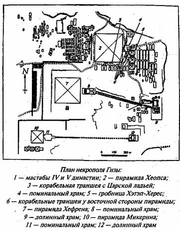 Загадки острова Пасхи