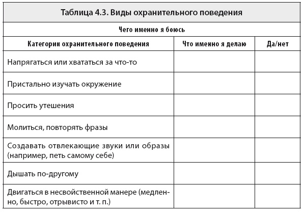 Свобода от тревоги. Справься с тревогой, пока она не расправилась с тобой