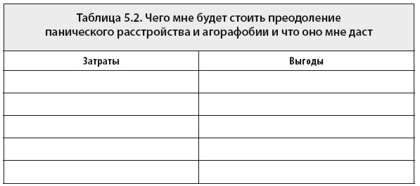 Свобода от тревоги. Справься с тревогой, пока она не расправилась с тобой