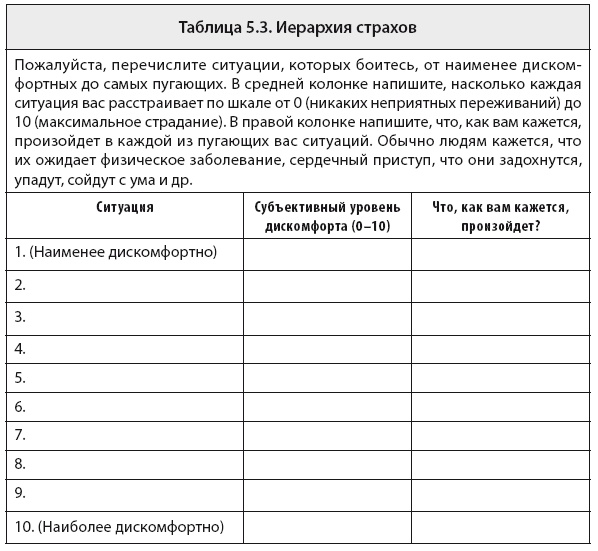 Свобода от тревоги. Справься с тревогой, пока она не расправилась с тобой